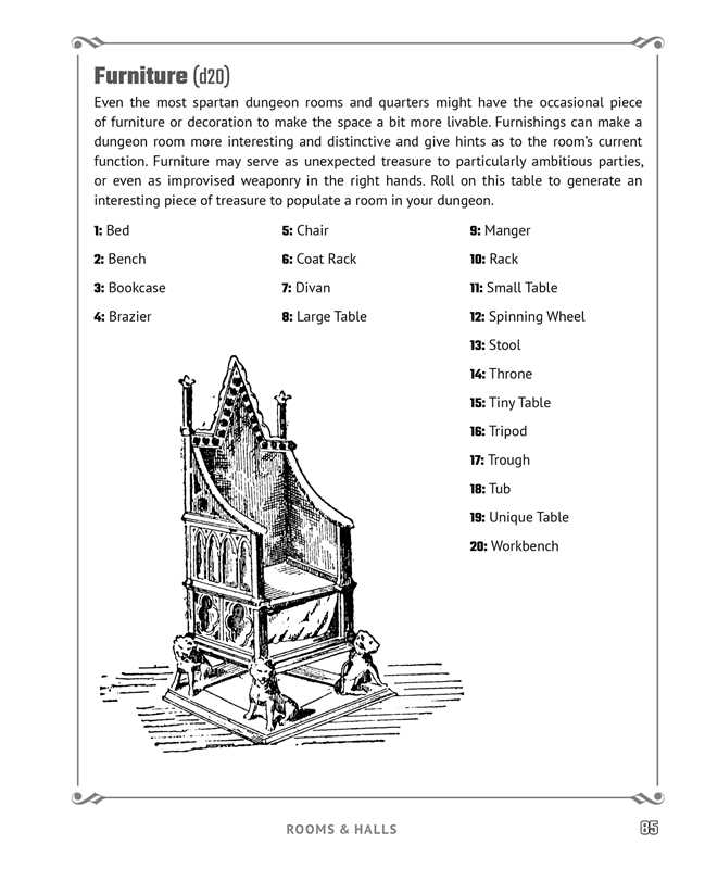 Random Tables: Dungeons and Lairs by Dr. Timm Woods