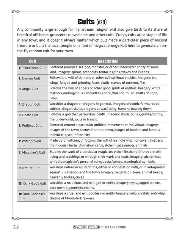 Random Tables: Cities and Towns by Dr. Timm Woods