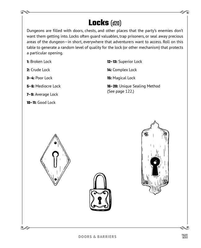 Random Tables: Dungeons and Lairs by Dr. Timm Woods