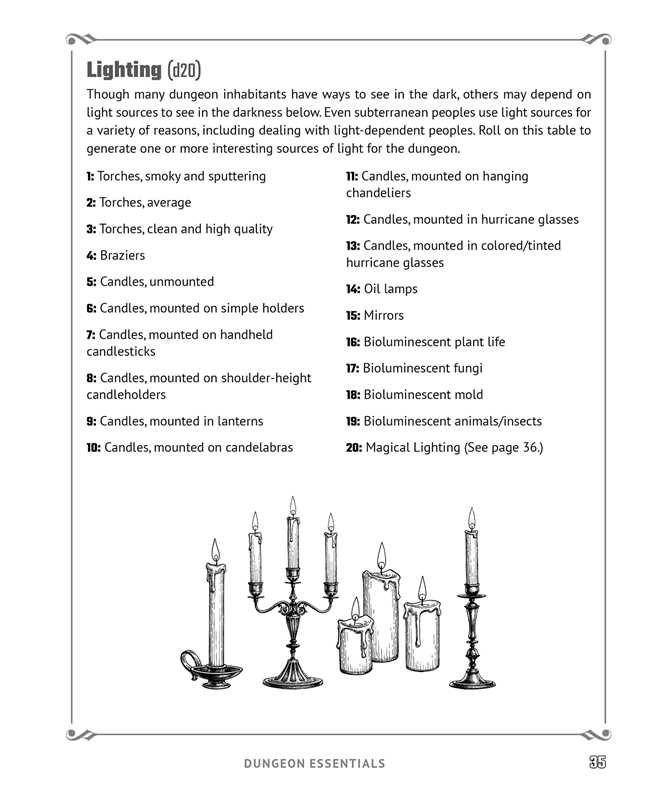 Random Tables: Dungeons and Lairs by Dr. Timm Woods